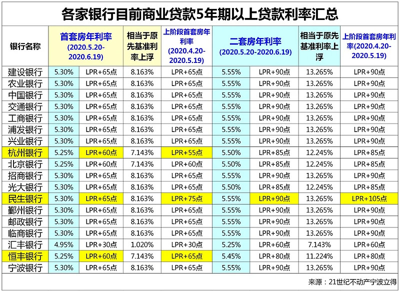 成都成华区全款车贷款攻略.车贷全款与分期的对比.如何选择最合适的车贷方式